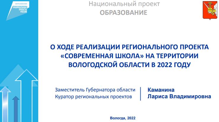 nac proekt sovr shkola