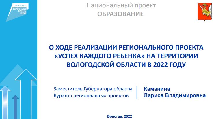 nac proekt uspeh rebenka