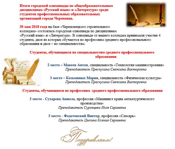 itogi olimp rus liter