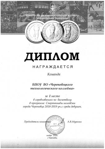 1 место баскетбол