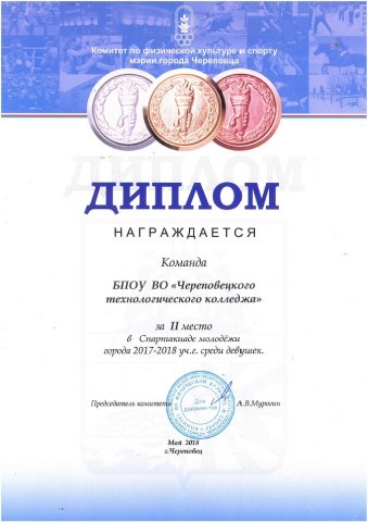 2 место в Спартакиаде молодежи среди девушек