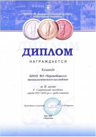 2 место в Спартакиаде молодежи среди юношей