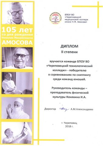 Диплом II степени, соревнования по скипингу