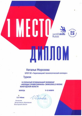 1 место Туризм "Молодые профессионалы" Морозова Н.