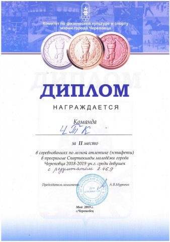 2 место легкая атлетика, девушки