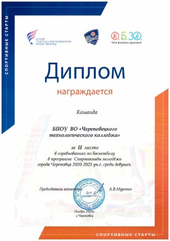 Диплом за 2 место по баскетболу Спартакиаде молодежи среди девушек 2021
