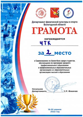 2 место,баскетбол