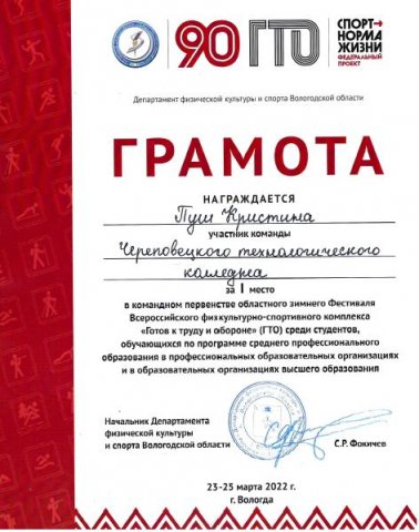 1 место, Пуш К., команда