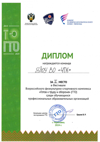 Диплом ЧТК 2 место