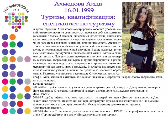 Ахмедова Аида