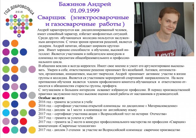 Бажинов Андрей 