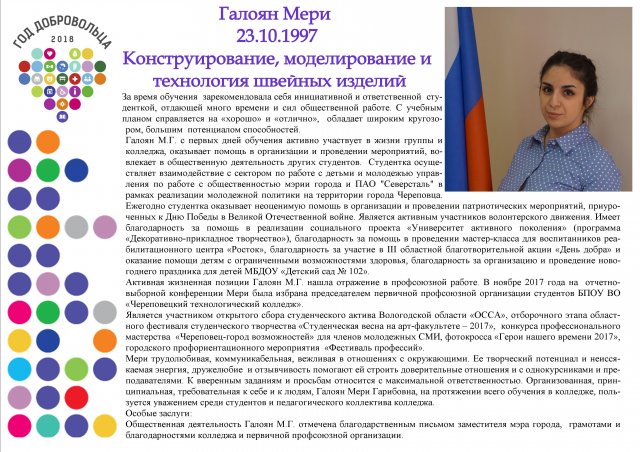 Галоян Мэри