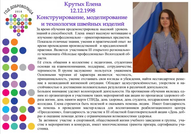 Крутых Елена