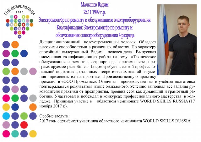 Малышев Вадим