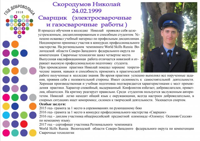 Скородумов Николай