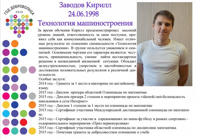 Заводов Кирилл