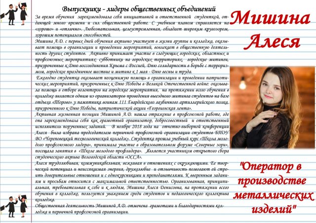Мишина Алеся