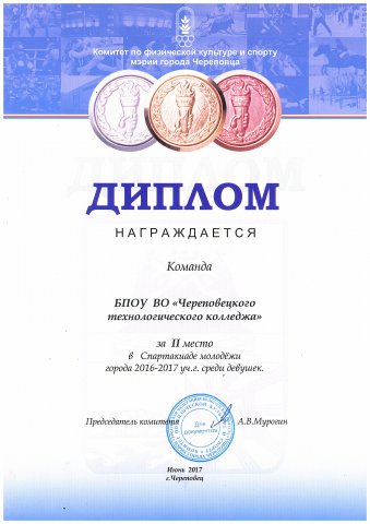 2 место спартакиада молодежи