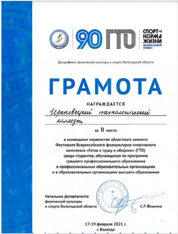 Грамота 2 место ГТО 2021