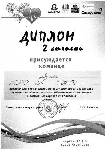 2 место по скриппингу