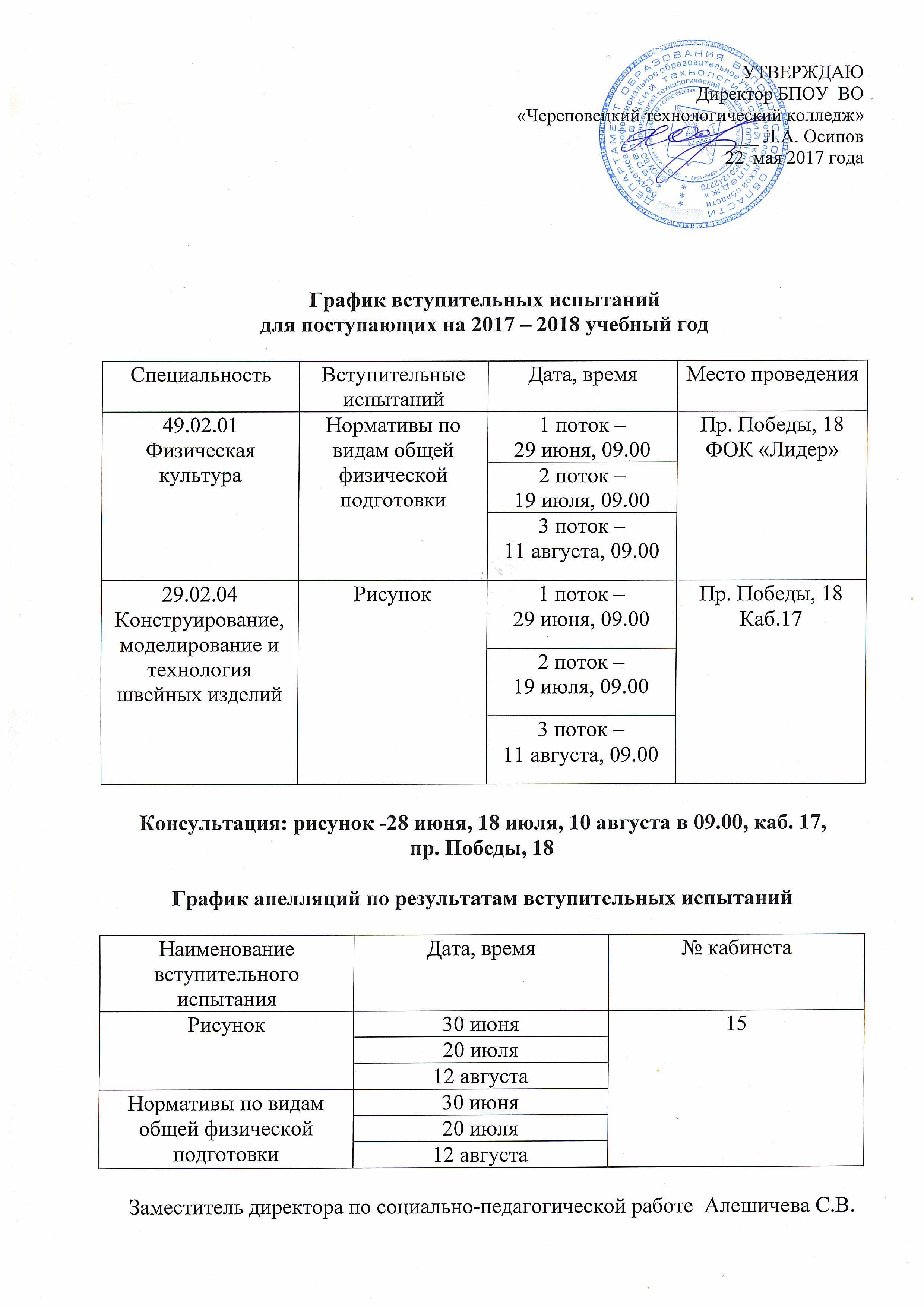 график вступит испытаний