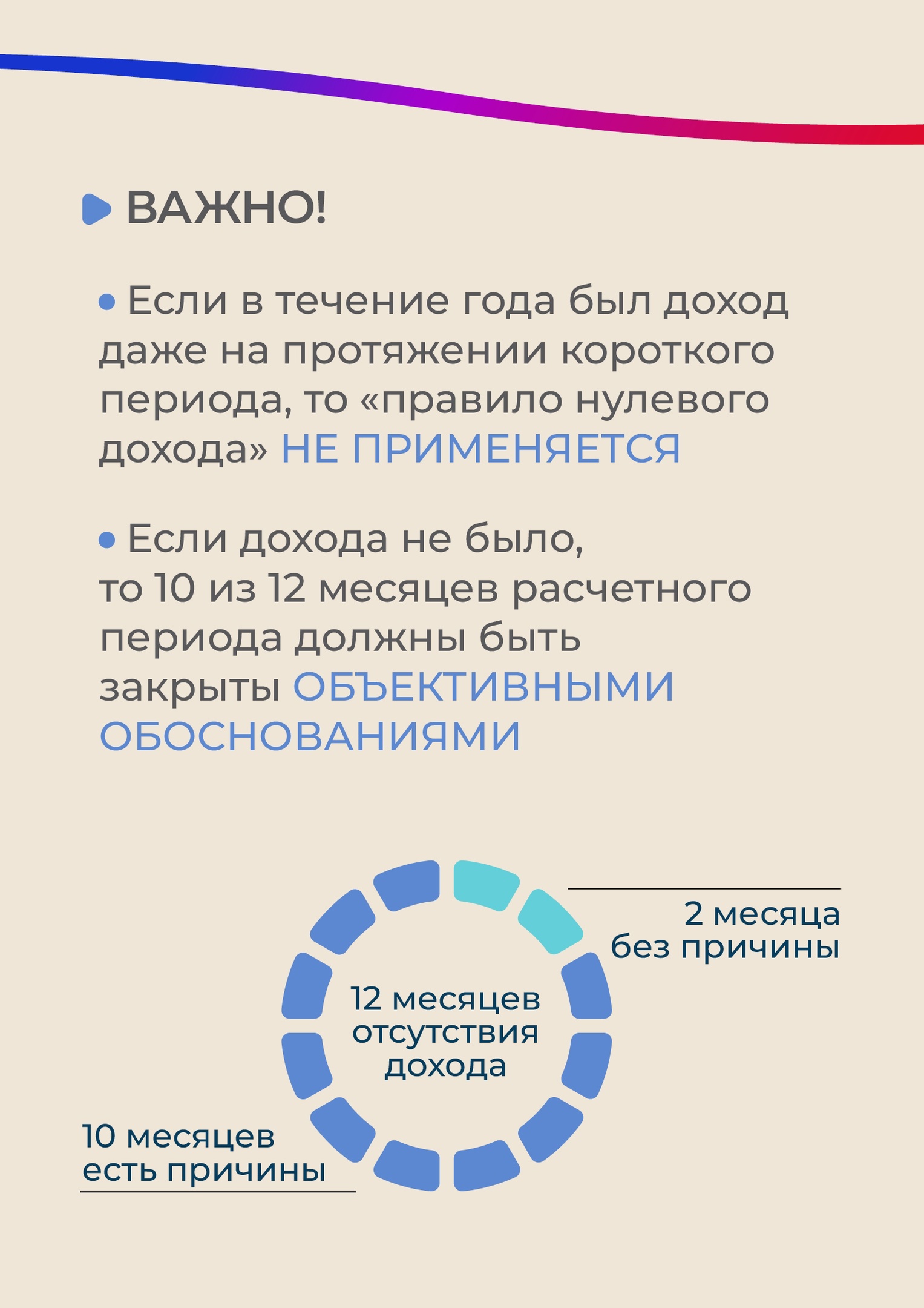 Приложение dlya socsetei EP pravilo 0 dohoda 2 к вх