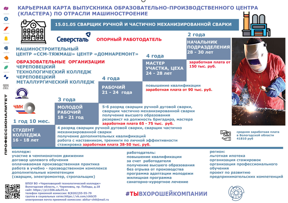 Снимок экрана 2