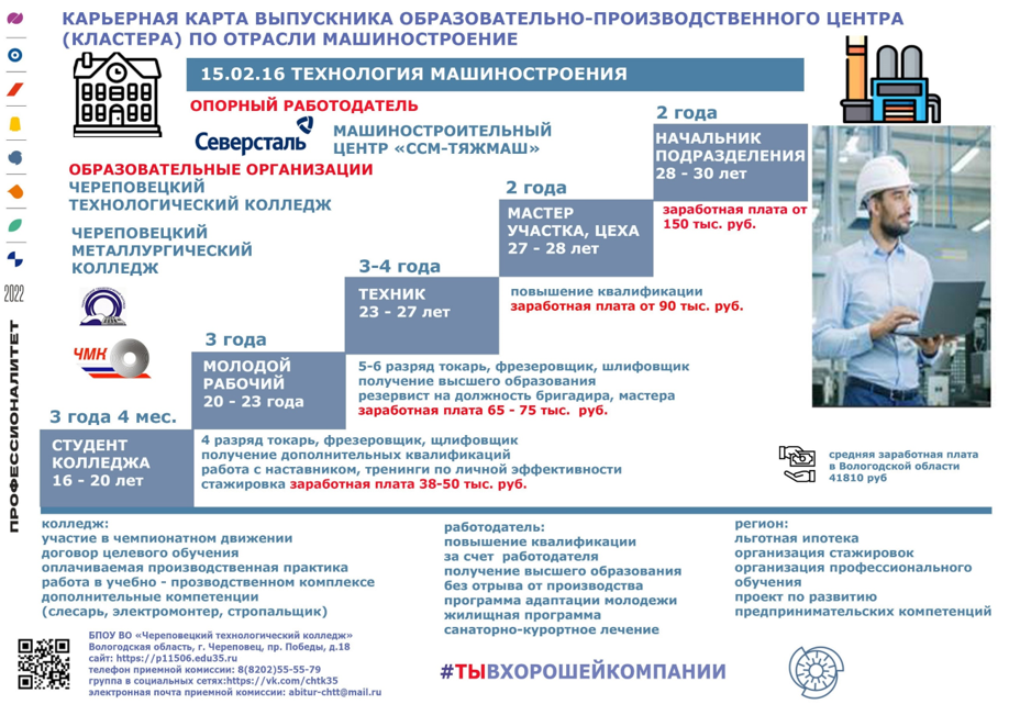 Снимок экрана 2024 04 23 204833