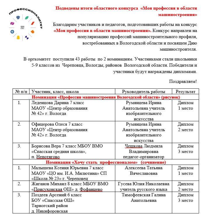 Снимок экрана 44